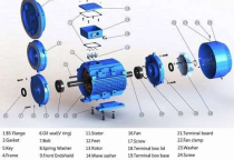 Tìm hiểu động cơ điện 1 pha là gì?