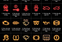 Ý nghĩa của các ký hiệu trên bảng điều khiển xe ô tô – đèn báo lỗi oto