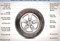 Thông số lốp xe ô tô tải là gì? Cách tìm và đọc thông số của chúng