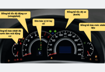 Vòng tua máy là gì? Chỉ số vòng tua máy như thế nào?