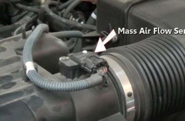 Cảm Biến Lưu Lượng Khí Nạp Là Gì?