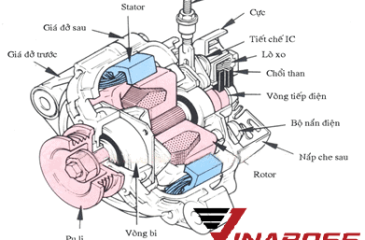CẤU TẠO VÀ NGUYÊN LÝ HOẠT ĐỘNG MÁY PHÁT ĐIỆN XE NÂNG ( DINAMO )