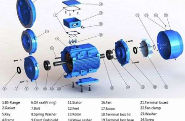 Tìm hiểu động cơ điện 1 pha là gì?