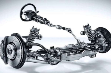 Hệ thống lái trợ lực điện trên xe ô tô là gì ?