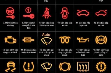 Ý nghĩa của các ký hiệu trên bảng điều khiển xe ô tô – đèn báo lỗi oto