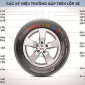 Thông số lốp xe ô tô tải là gì? Cách tìm và đọc thông số của chúng