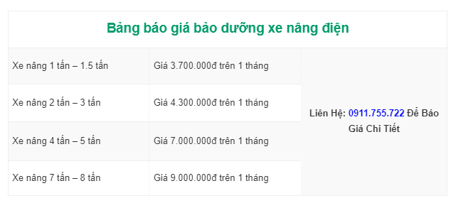 Bảng giá xe nâng điện