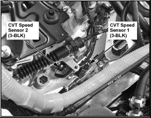 Bộ vi xử lý của hộp số CVT 