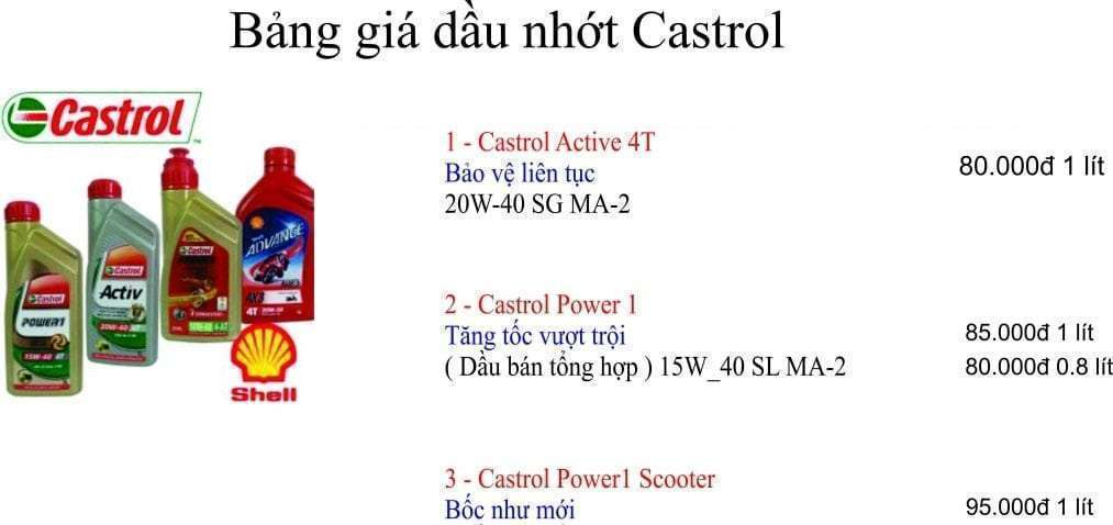 Phân biệt dầu castrol qua giá bán trên thị trường