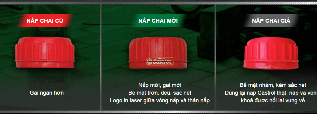 Phân biệt dầu castrol qua nắm trên chai dầu