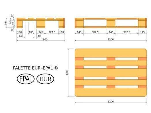 Kích thước chuẩn của một tấm Pallets